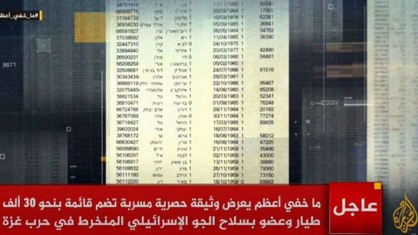 Gazze’deki çatışmalara karışan 30 bin İsrail askerinin