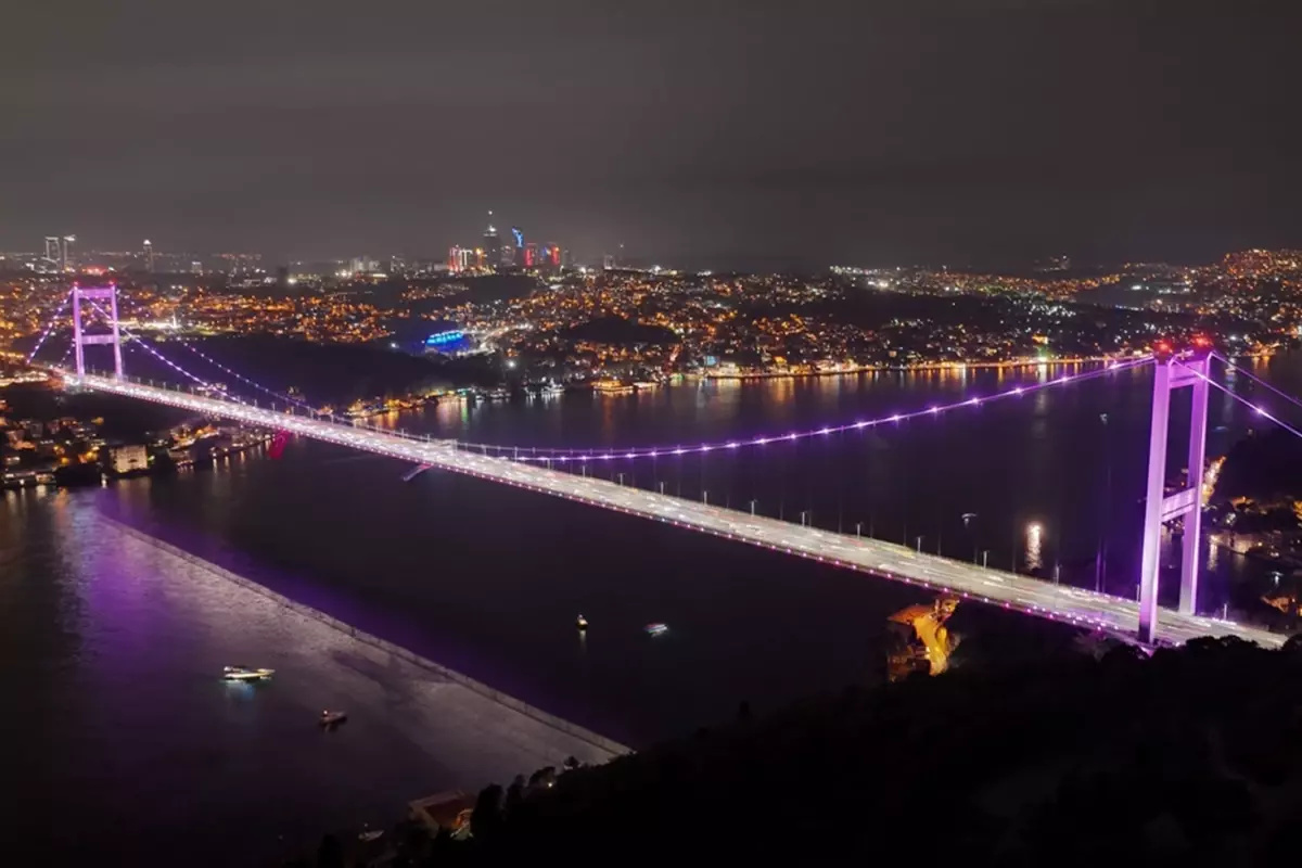 İstanbul’da Köprüler Meme Kanseri Farkındalığı İçin İstanbul’da Köprüler Meme Kanseri Farkındalığı İçin